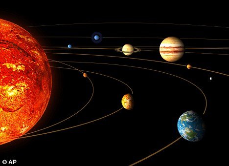 太阳系存第五大行星 无理运行逐变太空孤儿