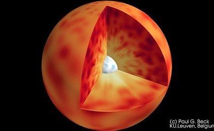 科学家分析恒星地震 助揭开太阳如何衰老消亡