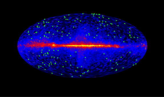 “河外背景光”（EBL）研究中所用的150个耀变星体（绿色点）